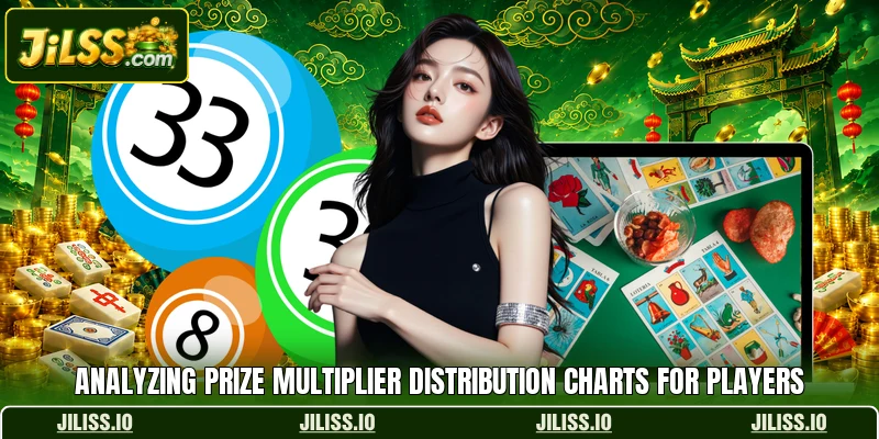 Analyzing prize multiplier distribution charts for players