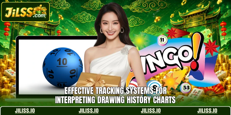 Effective tracking systems for interpreting drawing history charts