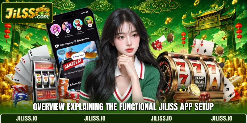 Overview explaining the functional JILISS app setup Overview explaining the functional JILISS app setup