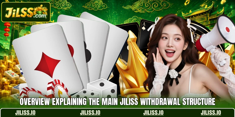 Overview explaining the main JILISS withdrawal structure Overview explaining the main JILISS withdrawal structure